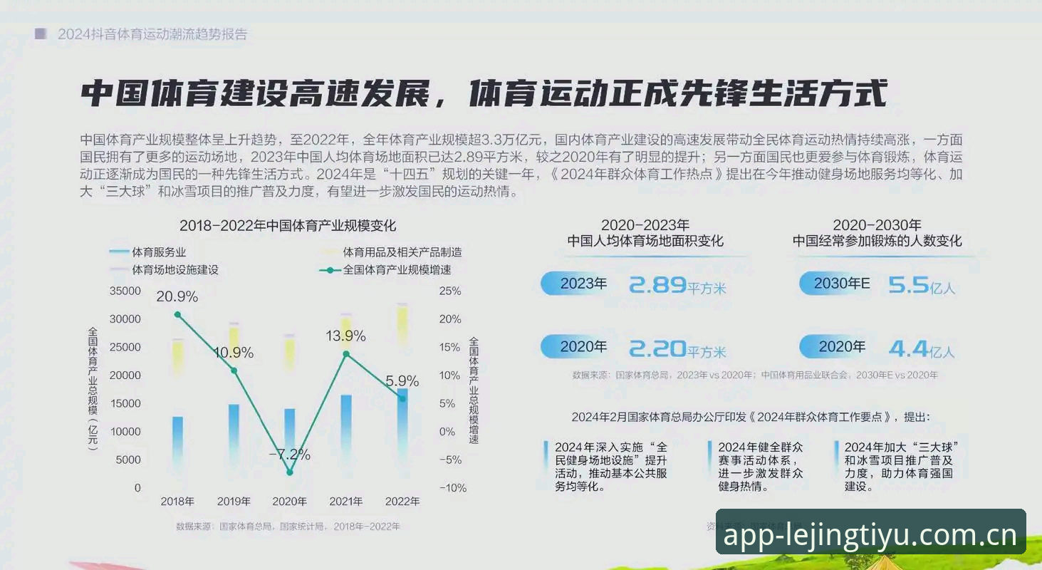 揭秘V4乐竞体育电竞资讯背后的数据流逻辑